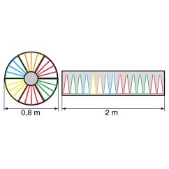 Otočný stojan na 72 šanonů (3 patra) | RD238